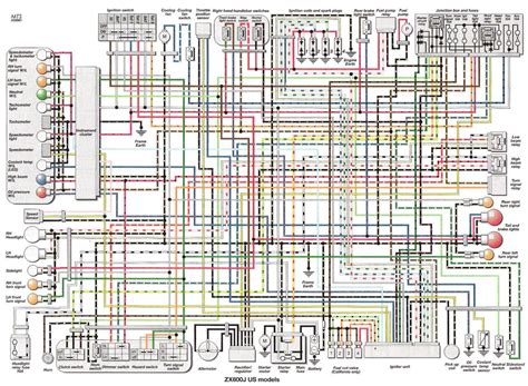 99-00 <b>YAMAHA</b> YZF <b>R6</b> HEADLIGHT SPEEDO GAUGES <b>WIRING</b> HARNESS WIRE LOOM (Fits: <b>Yamaha</b> YZF <b>R6</b>) $45. . Yamaha r6 ecu wiring diagram